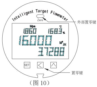 靶式煤氣流量計設置零點圖