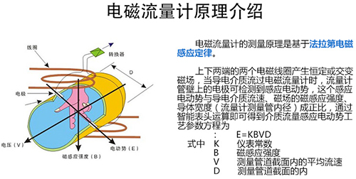 清一色桃子成人片免费观看工作原理圖